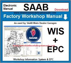 Saab WIS Download